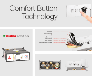 mistillo-smart-box-button